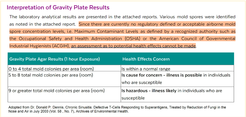 Immunolytics report